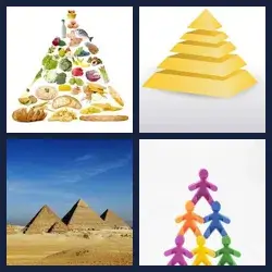 4 Immagini 1 Parola PIRAMIDE
